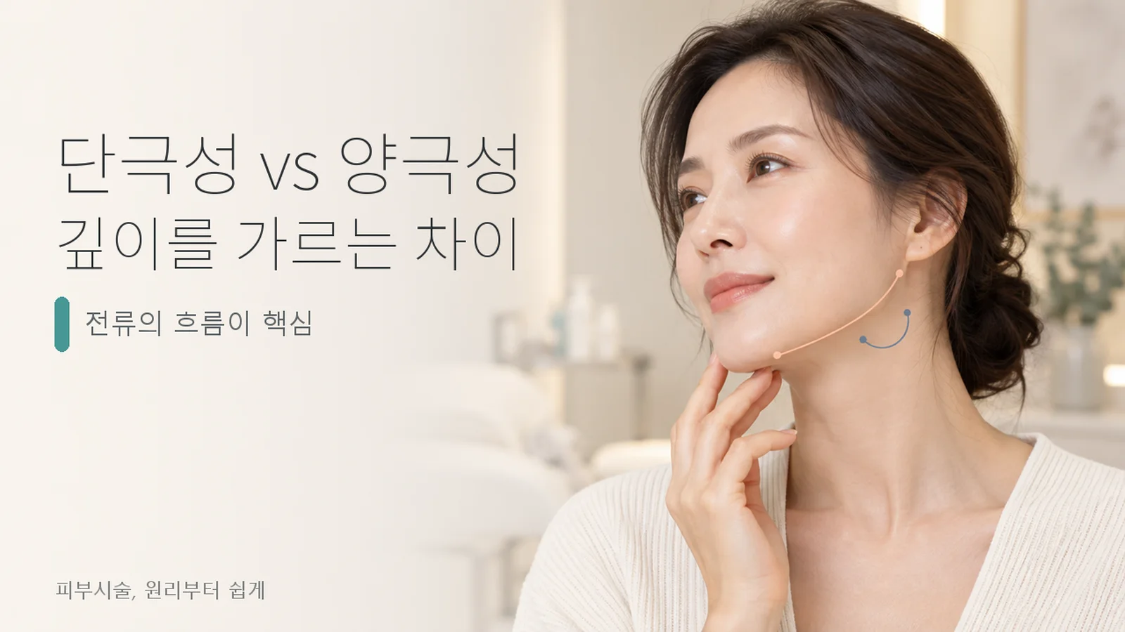 고주파 리프팅, 단극성과 양극성은 무엇이 다른가